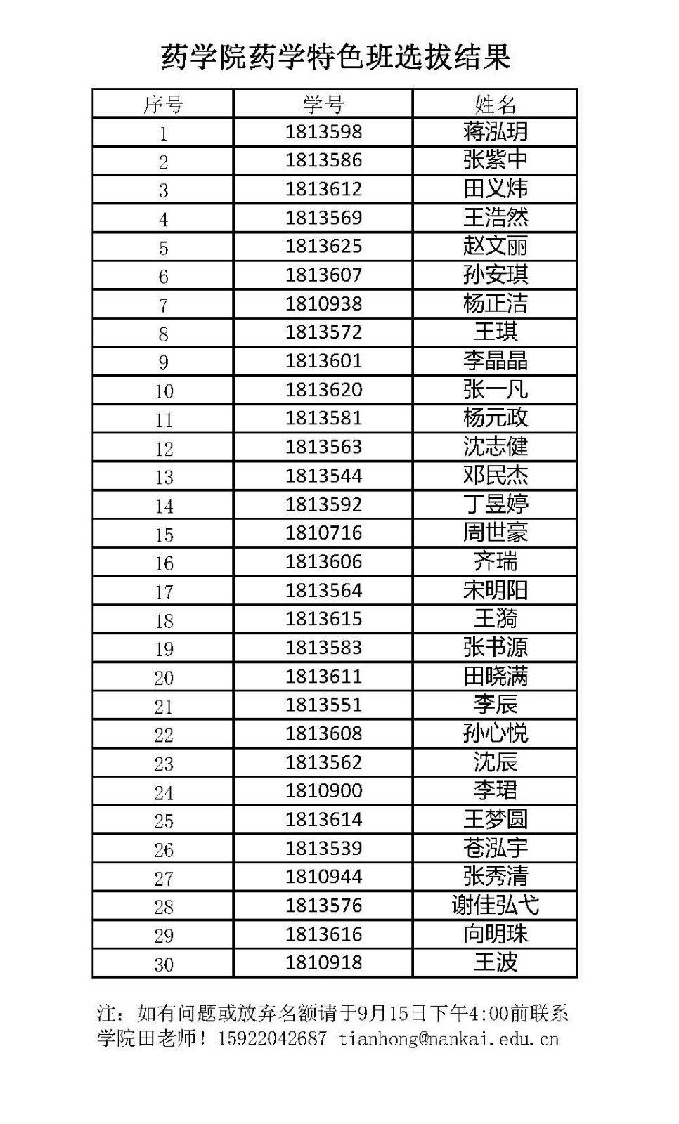 3377体育药学特色班选拔结果公示.jpg