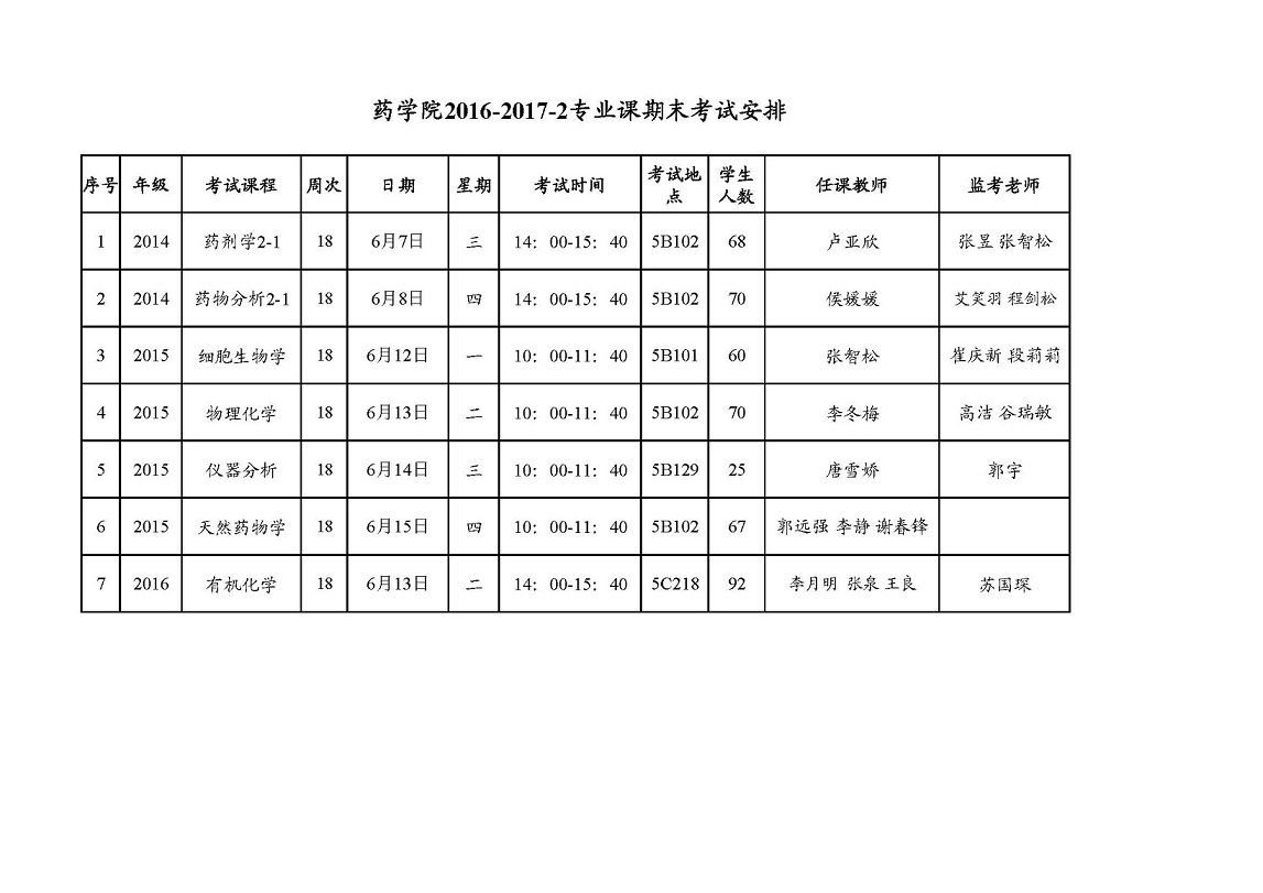 3377体育2016-2017-2专业课期末考试安排_页面_1.jpg